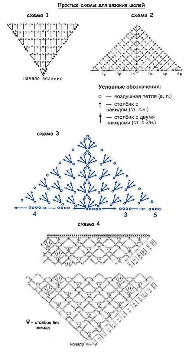 Шали вязаные крючком с крупными схемами для начинающих