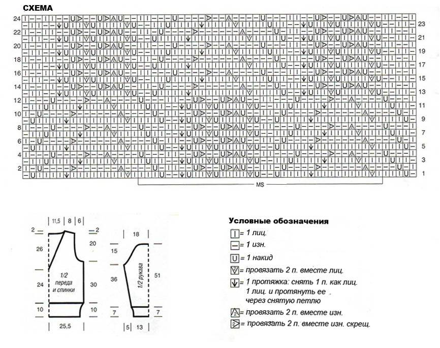 Узор медвежьи лапки. Пуловер Медвежьи лапки с v-образным вырезом. Ажурный пуловер спицами Медвежьи лапки схема. Медвежьи лапки узор спицами схема. Медвежьи лапки спицами схема условные обозначения.