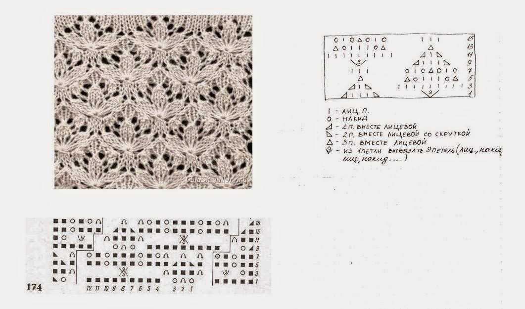 Узоры спицами со схемами ажурные для мохера