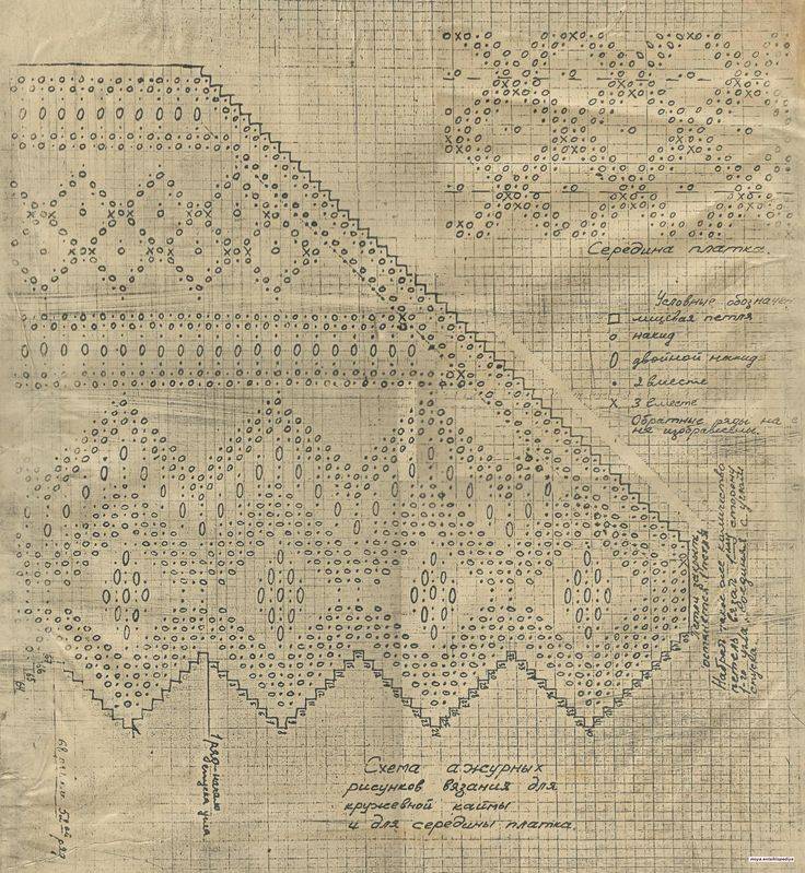 Оренбургский пуховый платок схема вязания спицами паутинка ажурная