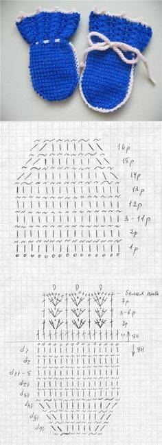 Вязание варежки крючком - пошаговое описание схем вязания для начинающих