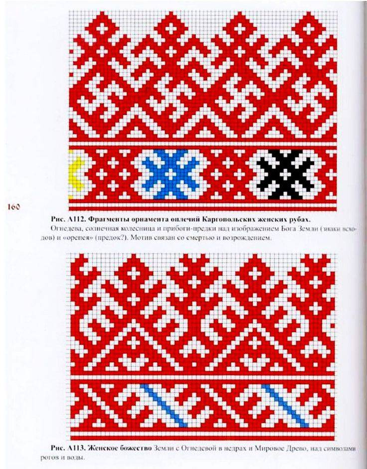 Значение славянских символов в вышивке: самобытный оберег своими руками