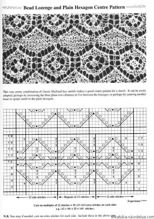 Шетландские узоры спицами схемы с описанием на русском языке обозначение