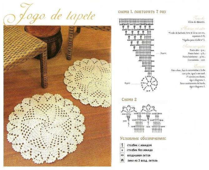 Вязание ковриков: 120 фото идей создания уникальных узоров и оформления напольных ковров