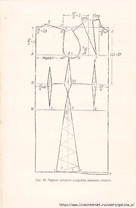 Как построить выкройку платья