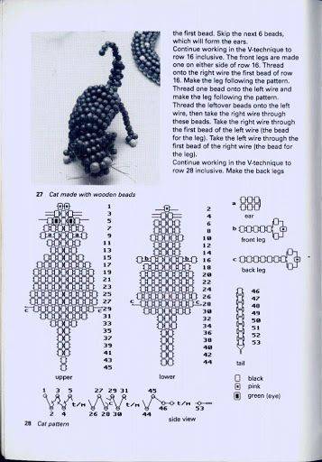 Схемы животных из бисера для начинающих: плетение объемных и плоских зверей
