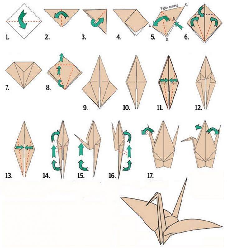 Оригами птица: схемы для начинающих, минимальный набор для оригами. создание бумажного лебедя, голубя, птицы счастья из бумаги, японского журавлика