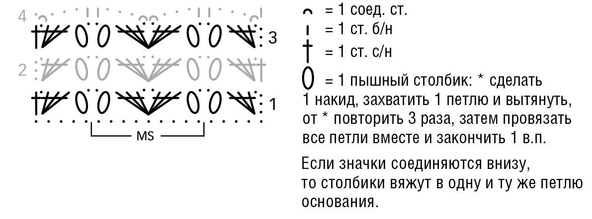 Схема крючком пышные столбики