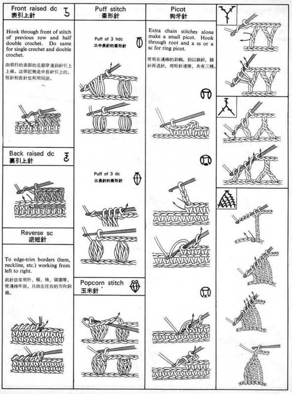 Японские узоры спицами со схемами