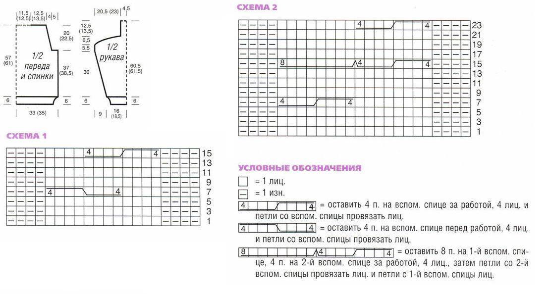 Мужские свитера вязать спицами схемы и описание