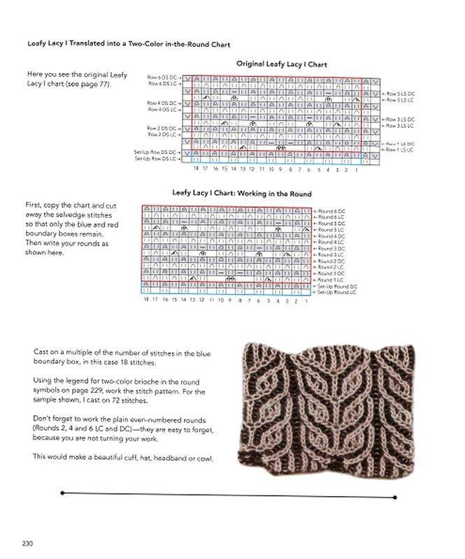 Техника вязания бриошь спицами: схемы с описанием и видео