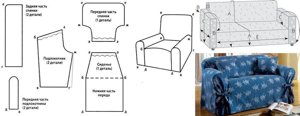 Как сшить чехол на диван своими руками: выкройки и пошив универсального чехла