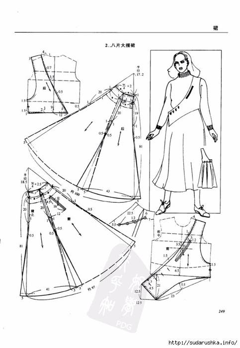Платье в стиле бохо — выкройки, моделирование и пошив