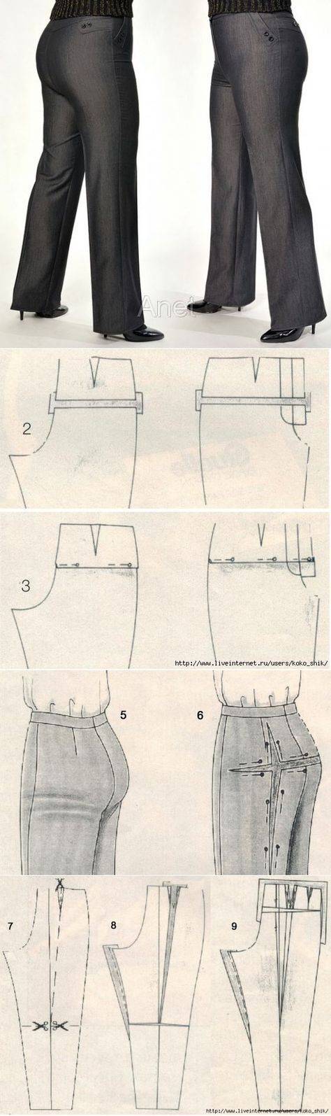 Виды женских брюк: самые модные фасоны (фото и видео прилагаются)