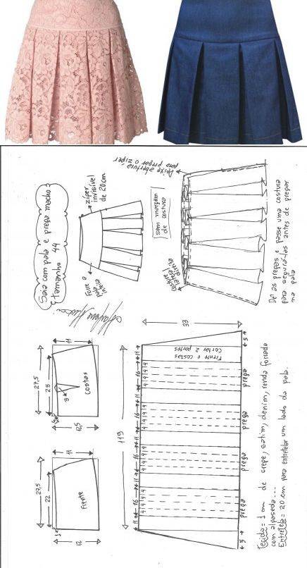 Как сшить юбку на резинке: пошаговый мастер-класс с фото. видео-инструкция, как пошить юбку всего за полчаса!