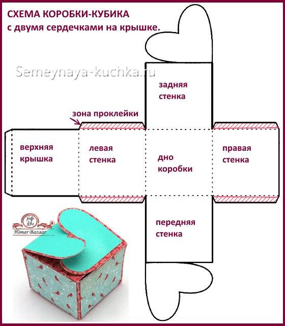 Коробка из картона своими руками: способы как сделать оригинальные подарочные коробки (115 фото)