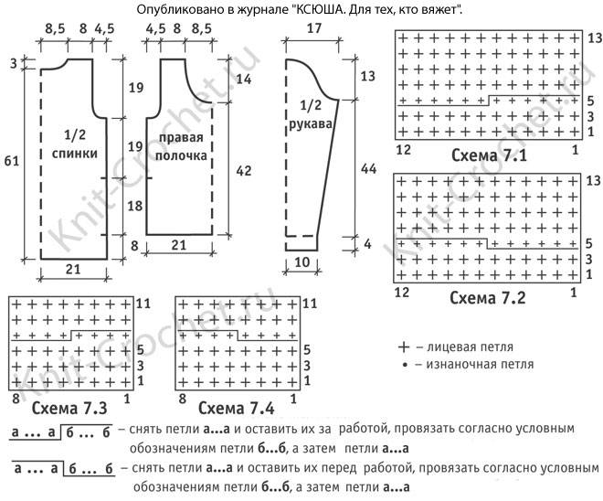 Выкройки джемпера для вязания спицами женские с описанием