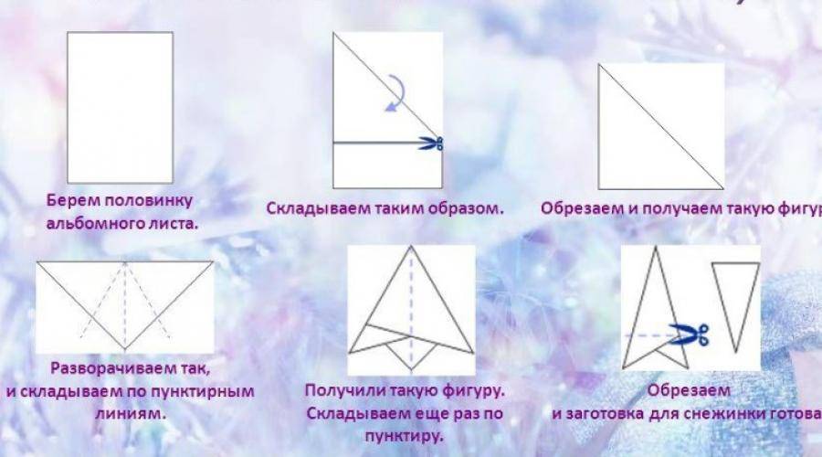 Снежинки из бумаги на окна: простые и красивые шаблоны (схемы) для вырезания