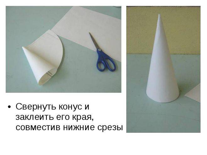 Как сделать конус из бумаги своими руками пошаговая инструкция. как сделать конус из картона для елки: пошаговые инструкции с фото такие разные елочки