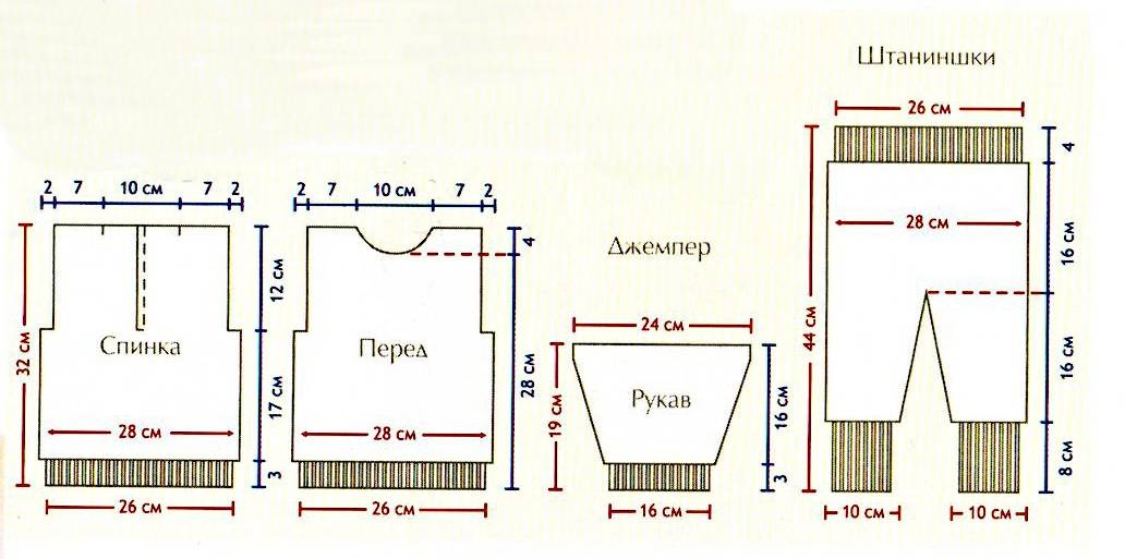 Схема вязания штанишек на 1 год спицами