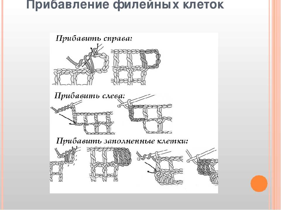 Как связать филейную сетку крючком схема для начинающих