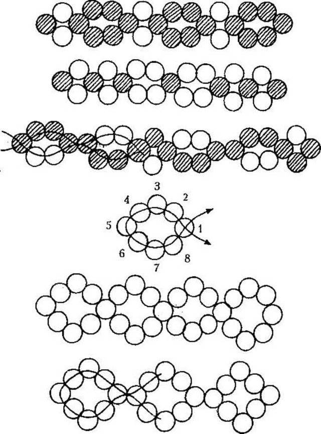 Схемы для бисероплетения для начинающих браслеты и кольца