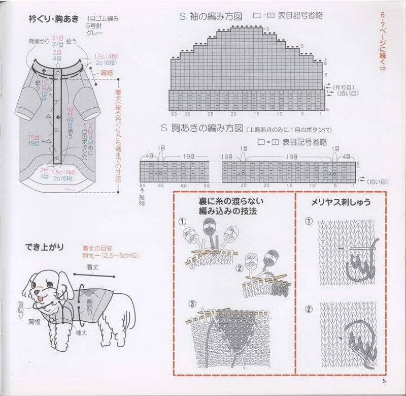 Вязаная одежда для собак своими руками: инструкция по изготовлению