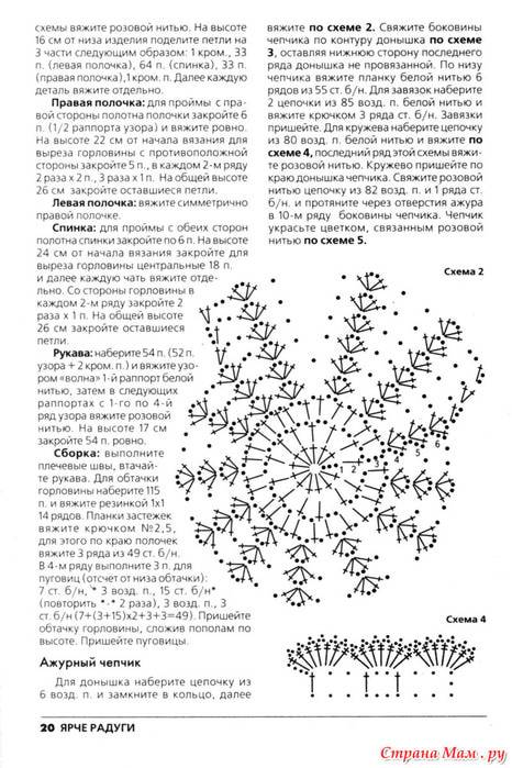 Вязание крючком для новорожденных со схемами крючком