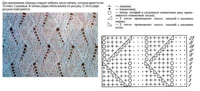 Узор ушки спицами схема и описание