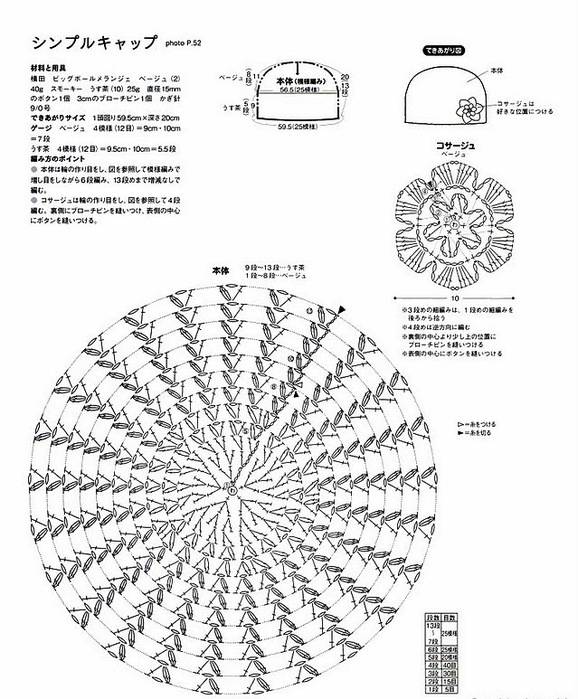 Вязание крючком берета для женщин схемы и описание бесплатно