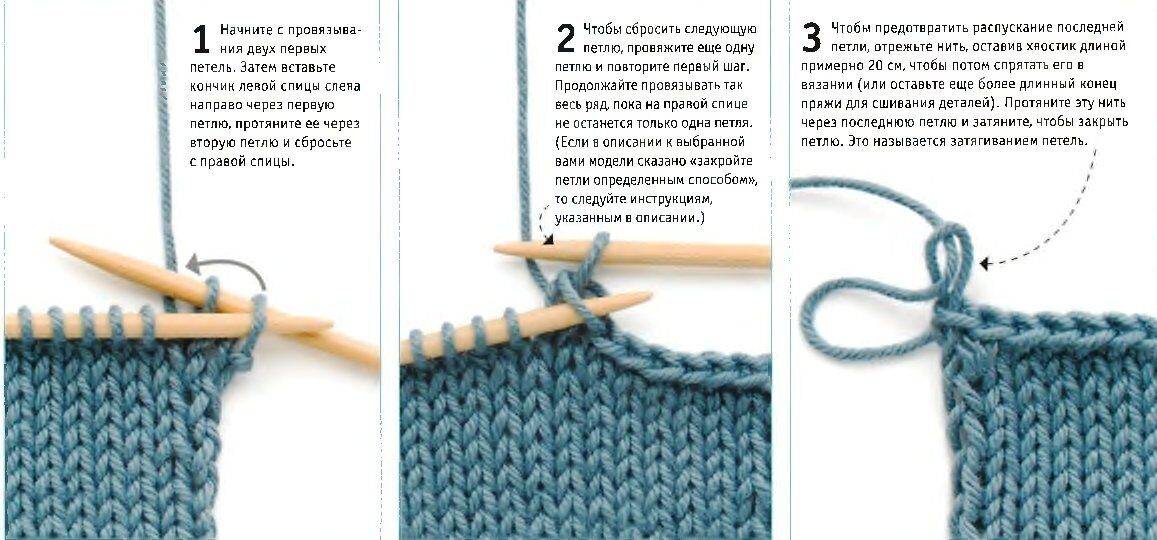 Как вязать шарф спицами по схемам вязания с видео и фото