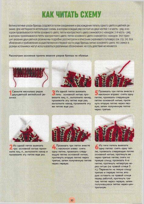 Техника вязания бриошь: мастер класс по изготовлению двусторонних головных уборов и шарфов