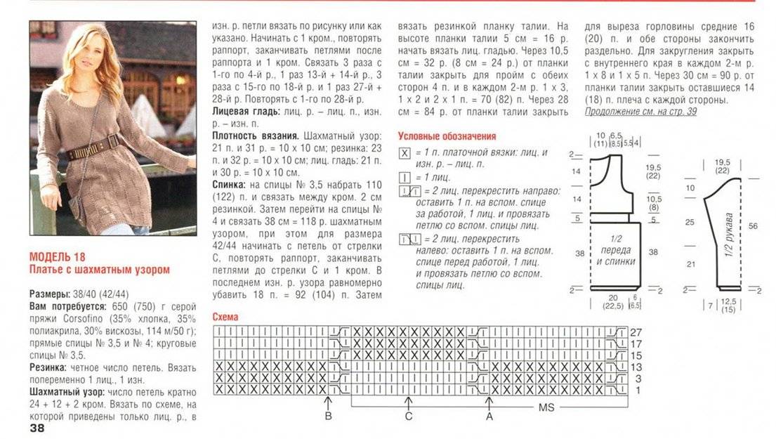Вязаные платья спицами для женщин с описанием и схемами бесплатно с красивыми рисунками