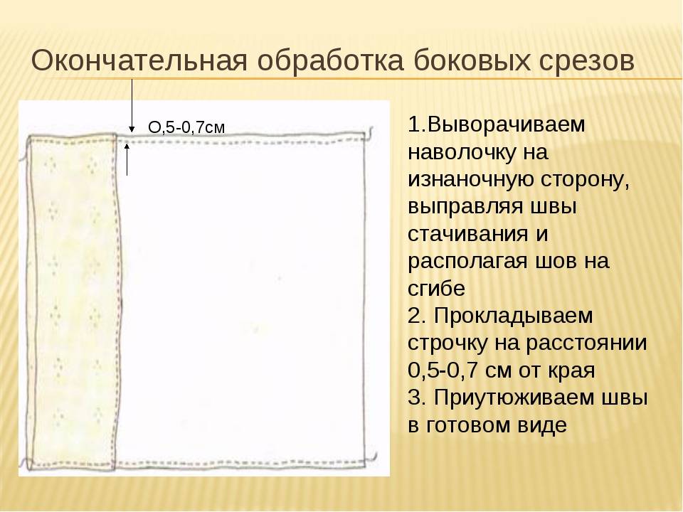 Технологическая карта изготовления декоративной подушки