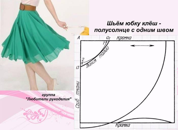 Как сшить юбку солнце. Выкройка юбки полусолнце на резинке для девочки 7 лет. Выкройка юбки полусолнце на резинке. Юбка полусолнце на резинке для девочки выкройка. Юбка из шифона выкройка.