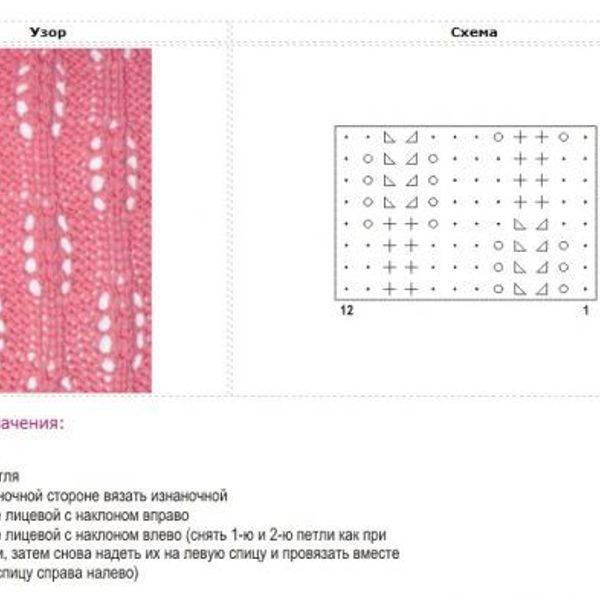 Узор лапша спицами схема