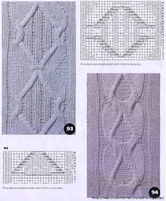 Вязание аранов: подборка моделей, советы по выбору узора и схемы вязания (105 фото)