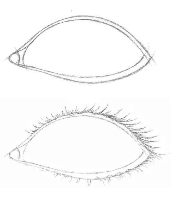 Как нарисовать глаза поэтапно карандашом - простые и понятные мастер-классы для начинающих