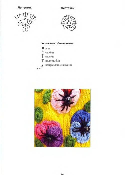 Анютины глазки крючком: мастер класс по сбору композиции из цветочков
