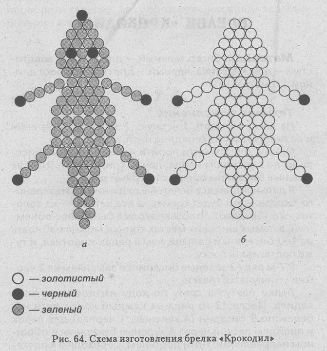 Оригами крокодил из бумаги: простые схемы для детей и модульная схема сборки