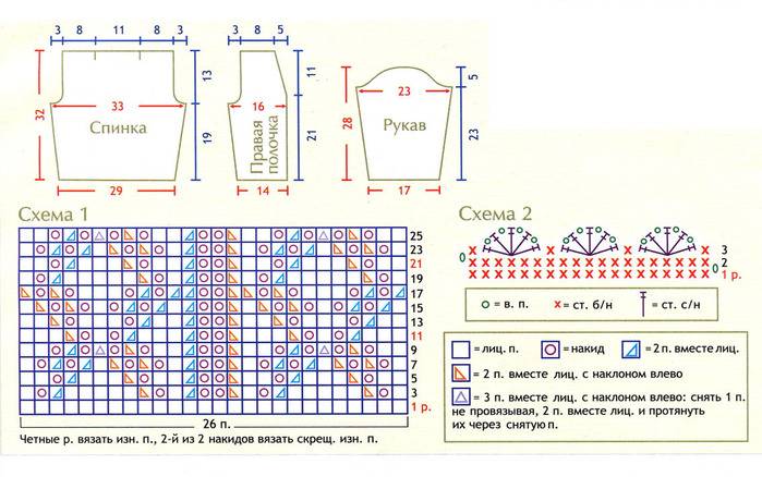 Кофточка крючком со схемами для девочки (примеры на разный возраст)
