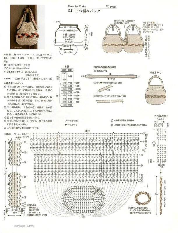 Схемы сумок крючком из японских журналов с описанием