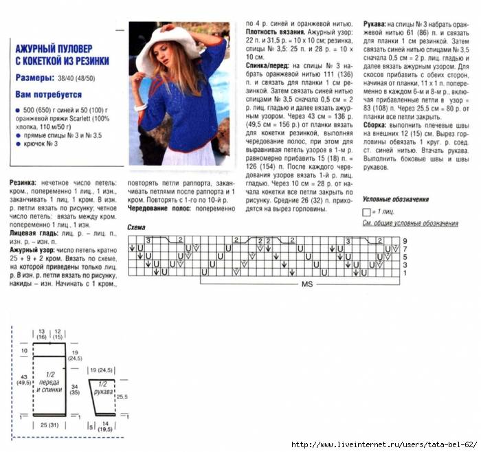 Связать свитер женский спицами схема молодежный объемный