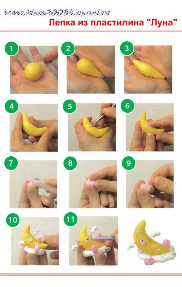 Поделки из пластилина для детей 4 5 пошагово в картинках