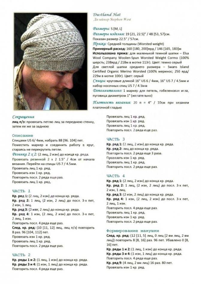 Все о вязании шапок спицами: описание и схемы