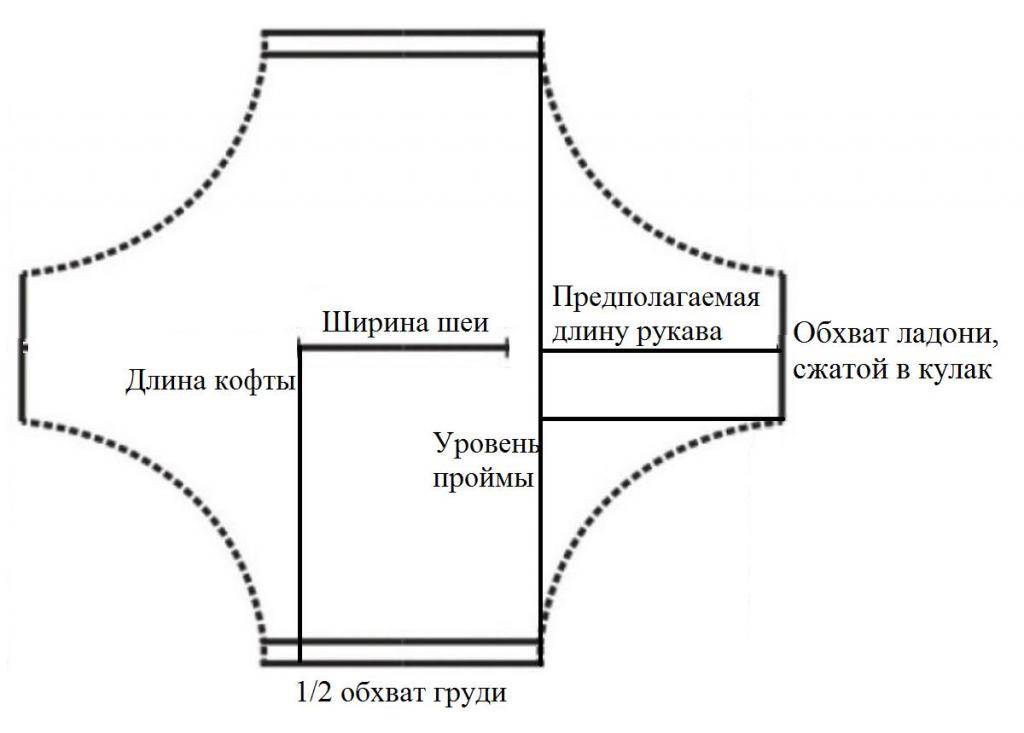 Кофта летучая мышь спицами схемы и описание