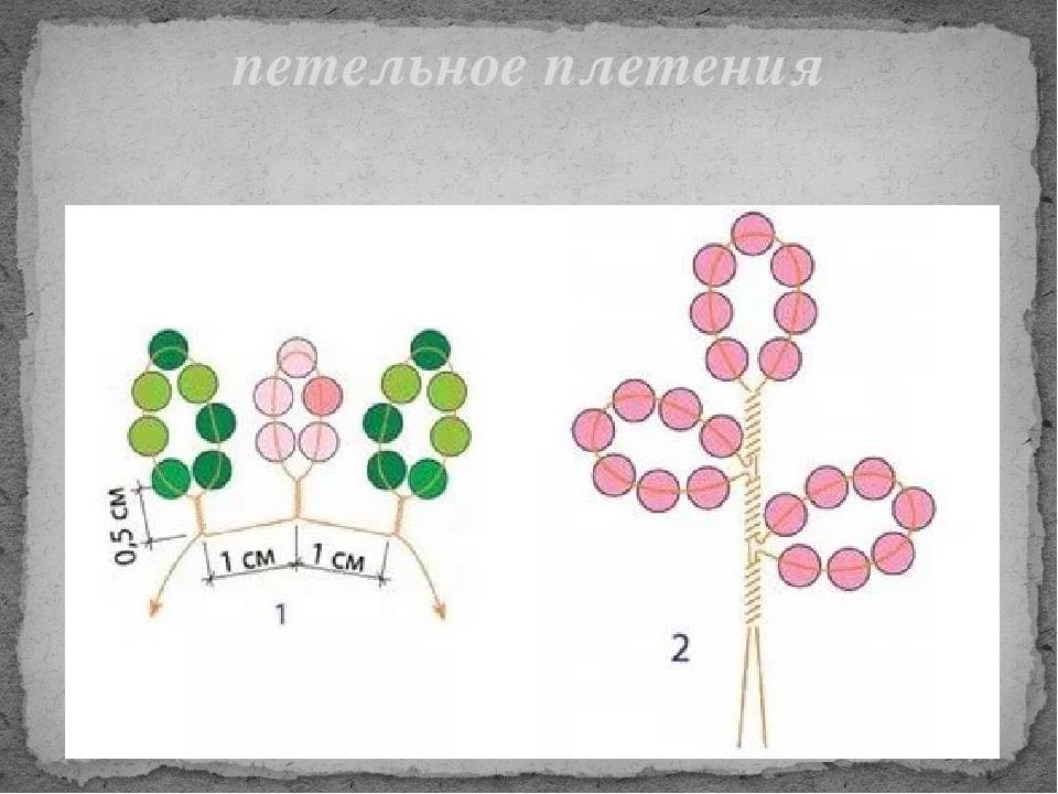 Дерево из бисера со схемами. Петельная техника плетения бисером для начинающих. Петельное плетение бисером схемы. Схема петельного плетения из бисера. Петельное плетение из бисера схемы для начинающих.