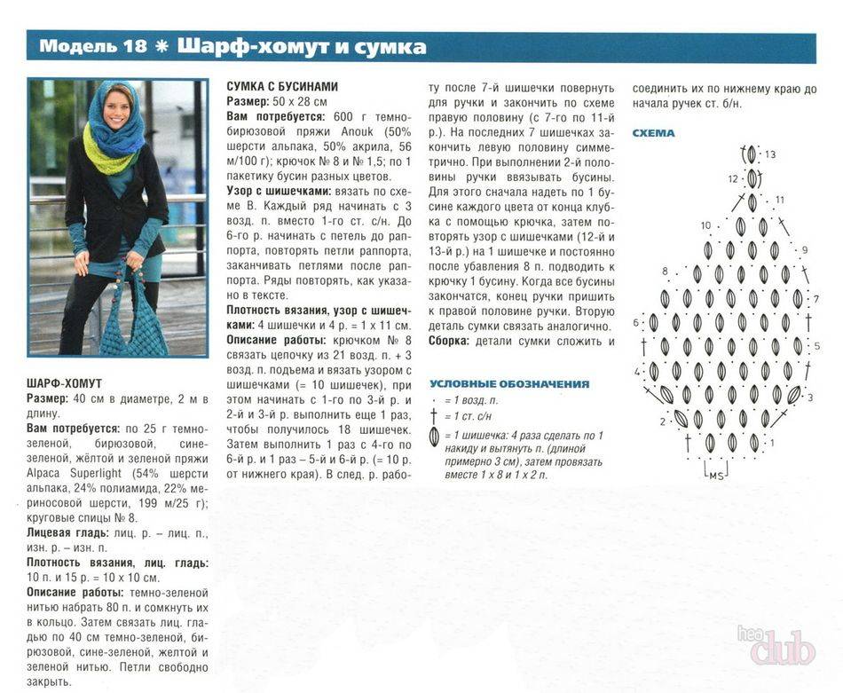 Вязание шарфа своими руками (130 фото лучших идей) - инструкция как вязать шарф от а до я