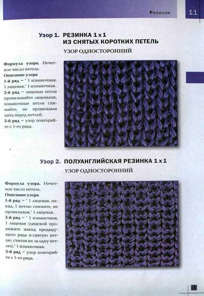 5 вариантов вязания жемчужной резинки спицами – схемы и описание вязания узоров