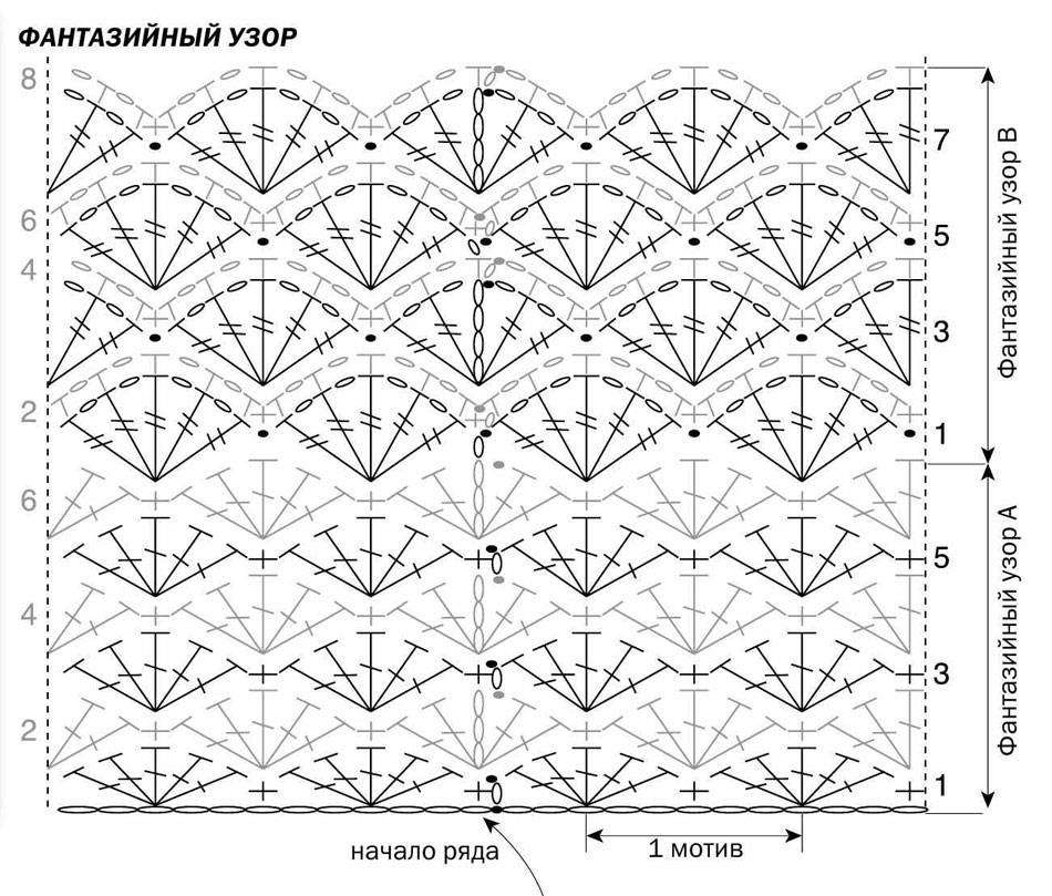 Узор крючком ракушки веерочки схема